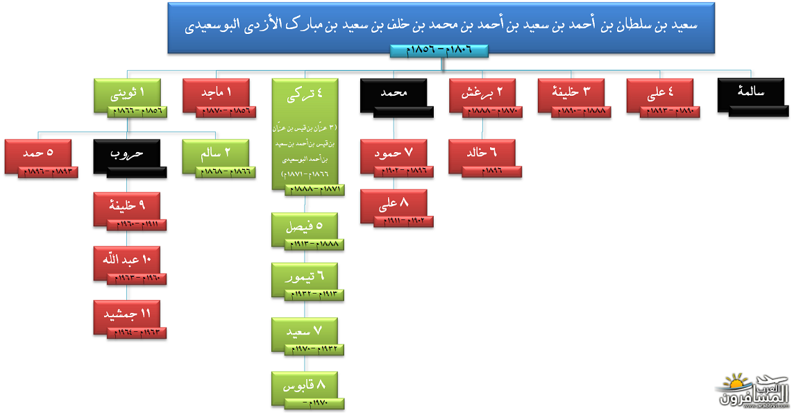 arabtrvl1441913544611.bmp