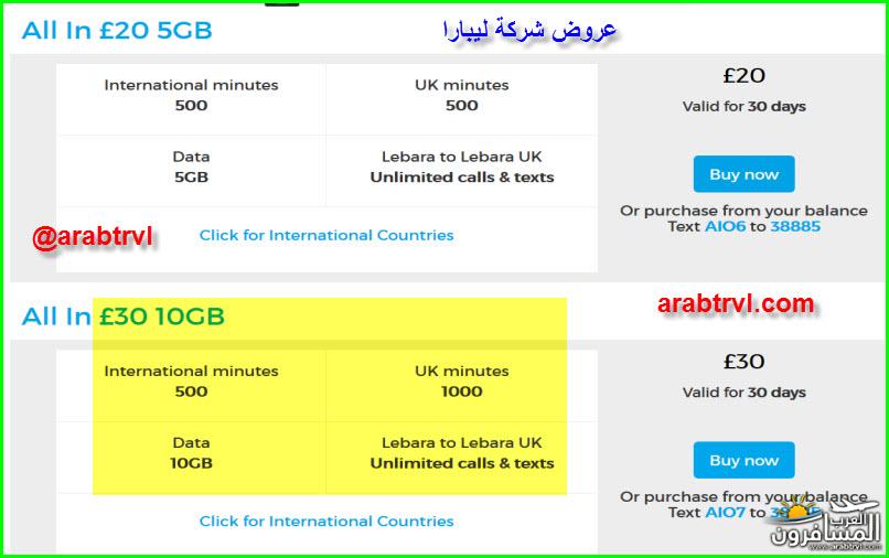 شريحة السعودية في افضل بيانات باقات بيانات