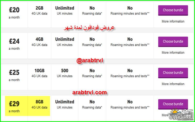 افضل شريحة بيانات في السعودية