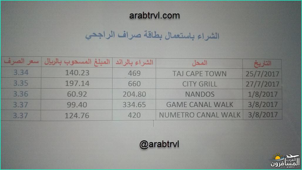 مصرف الراجحي سعر الصرف في ريال سعودي Fimbrovede Ml