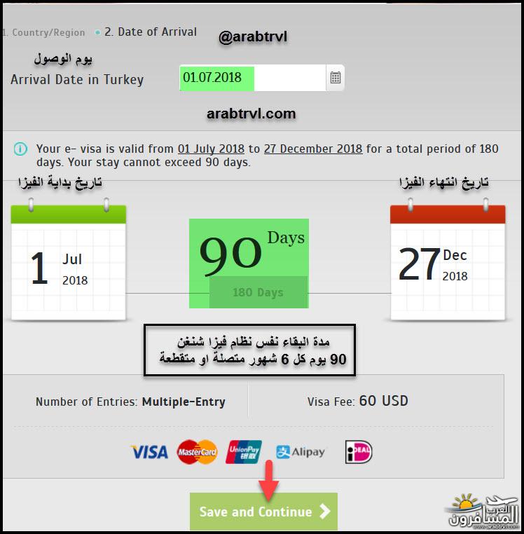 ارقام فيزا 2015 cpanel