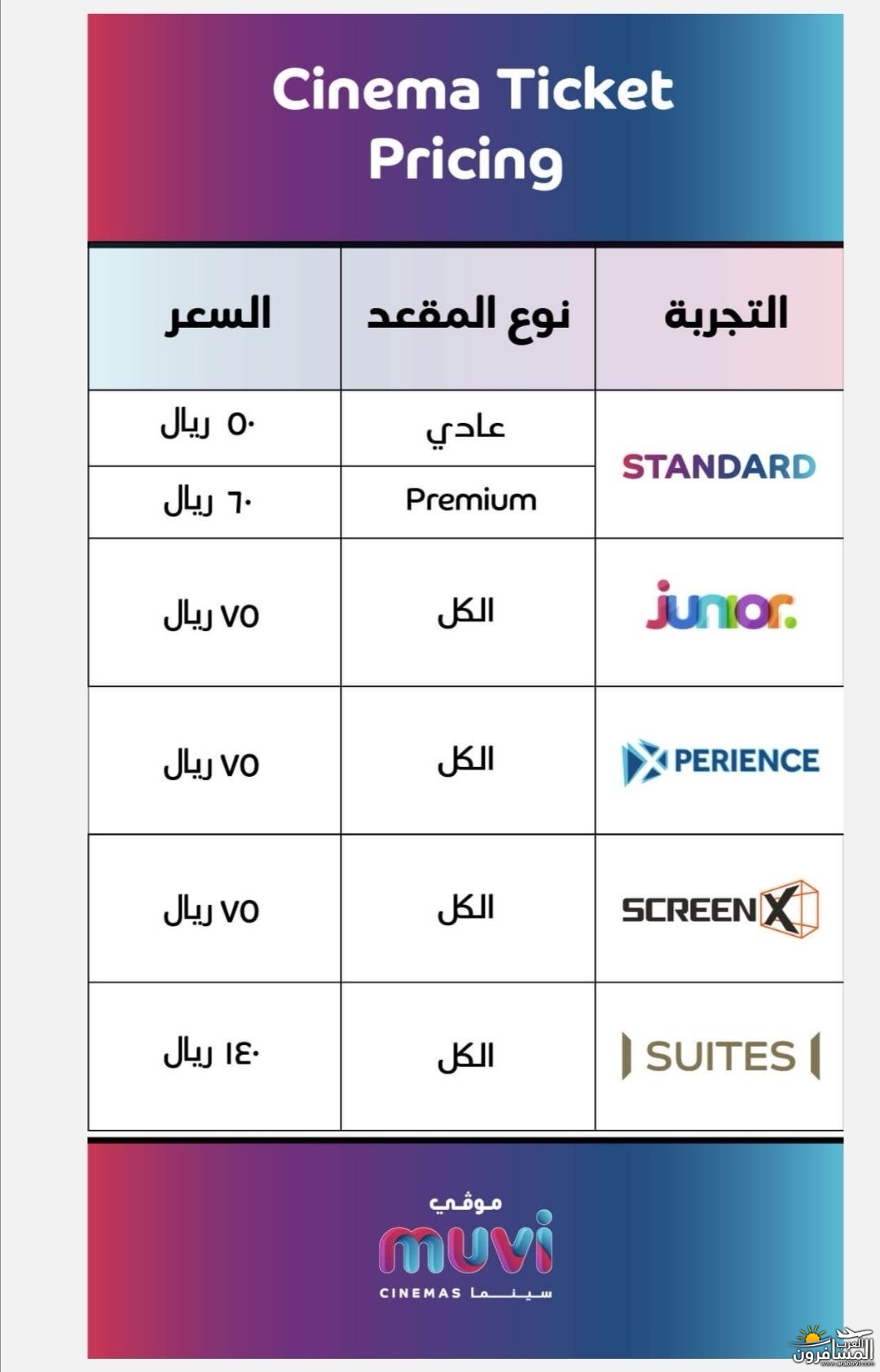 في جدة تذاكر السينما أسعار اسعار تذاكر